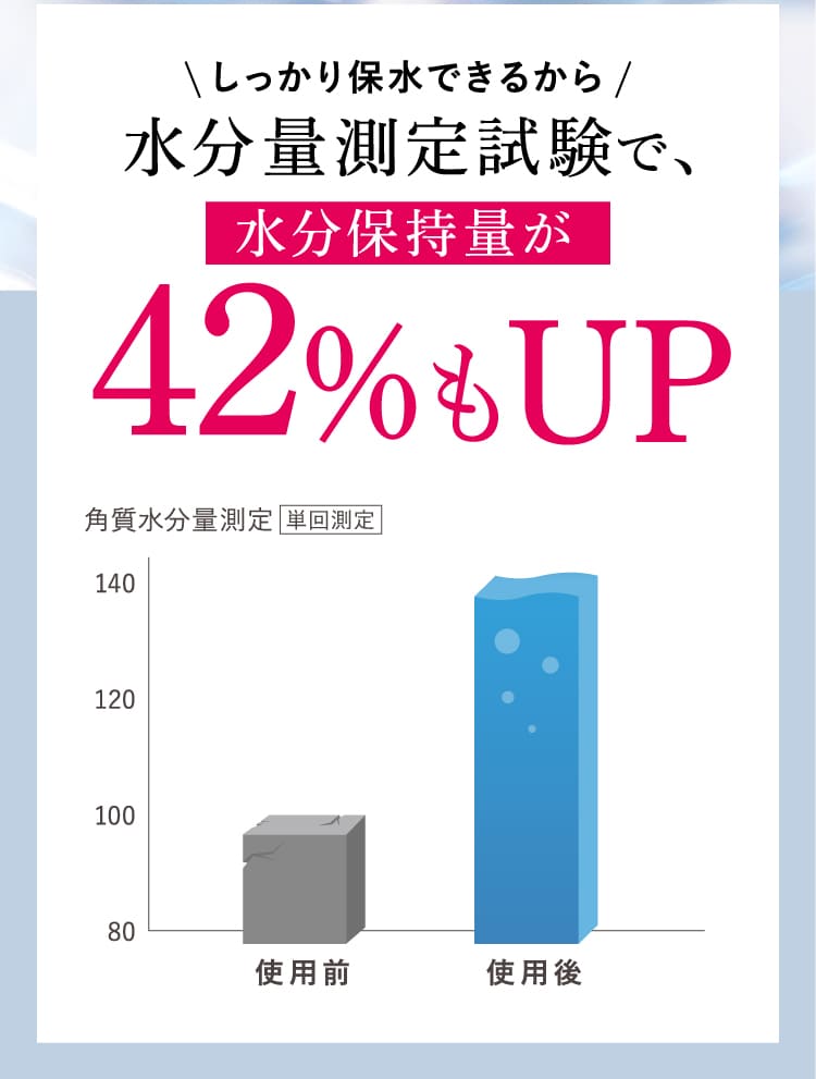 楽天市場】【4/24】最大半額＆1500円OFF☆ ＼今セール限定割引